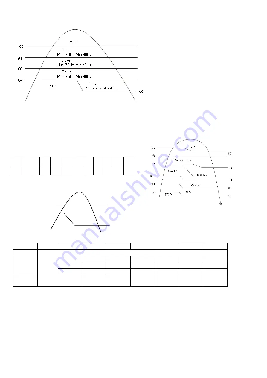 Panasonic CS-RE12NKX Service Manual Download Page 40