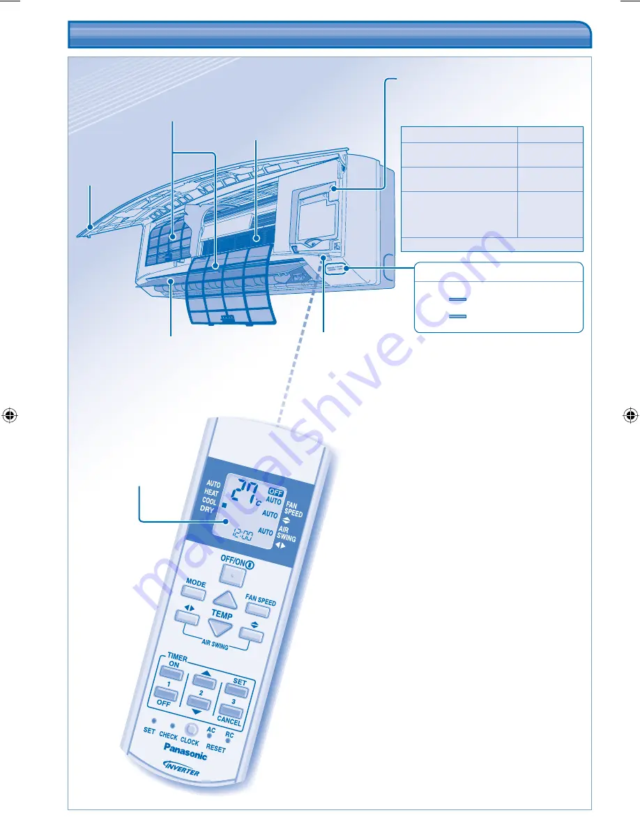 Panasonic CS-RE18JKE Скачать руководство пользователя страница 16