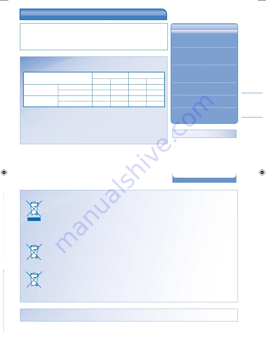 Panasonic CS-RE18JKE Operating Instructions Manual Download Page 21