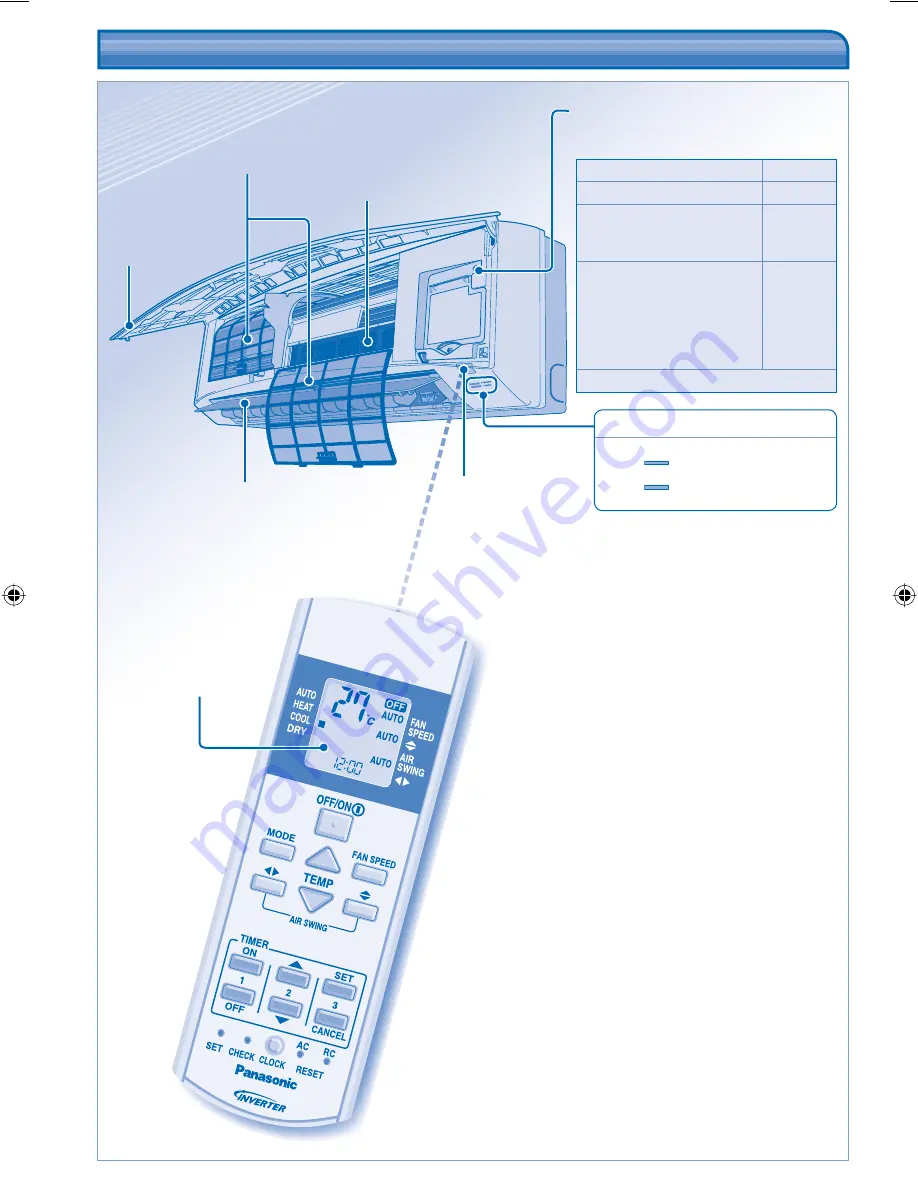 Panasonic CS-RE18JKE Скачать руководство пользователя страница 34