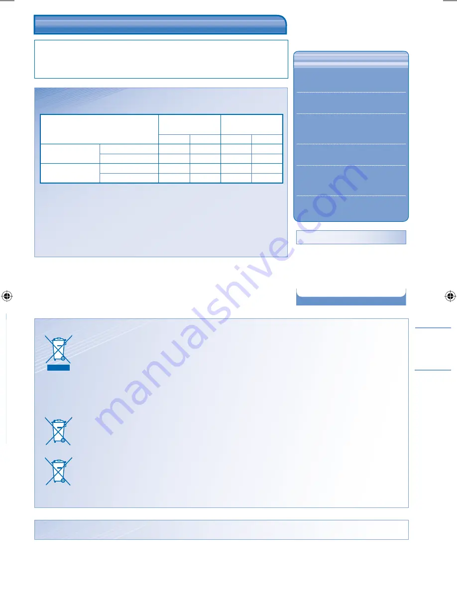 Panasonic CS-RE18JKE Operating Instructions Manual Download Page 45