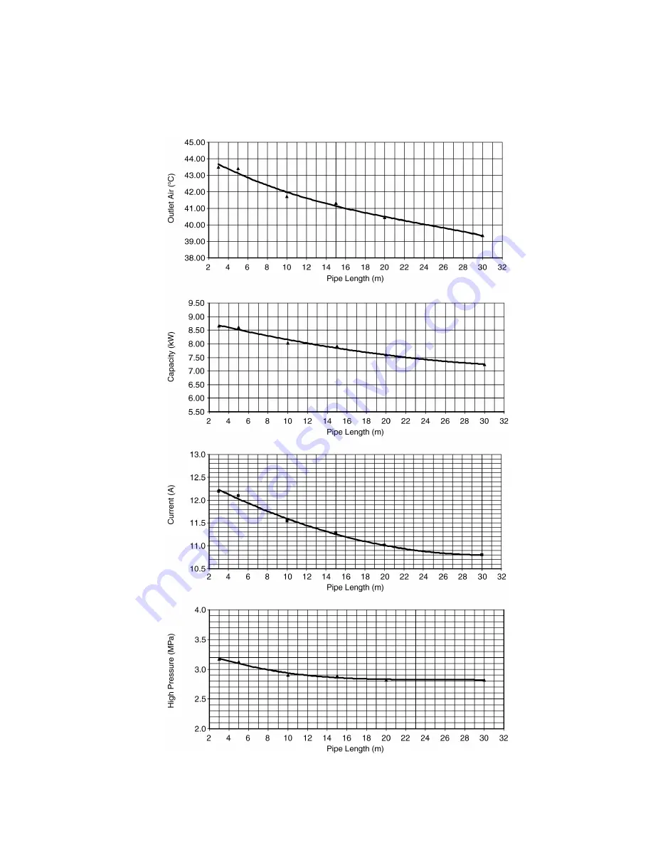 Panasonic CS-RE18JKX-1 Service Manual Download Page 85