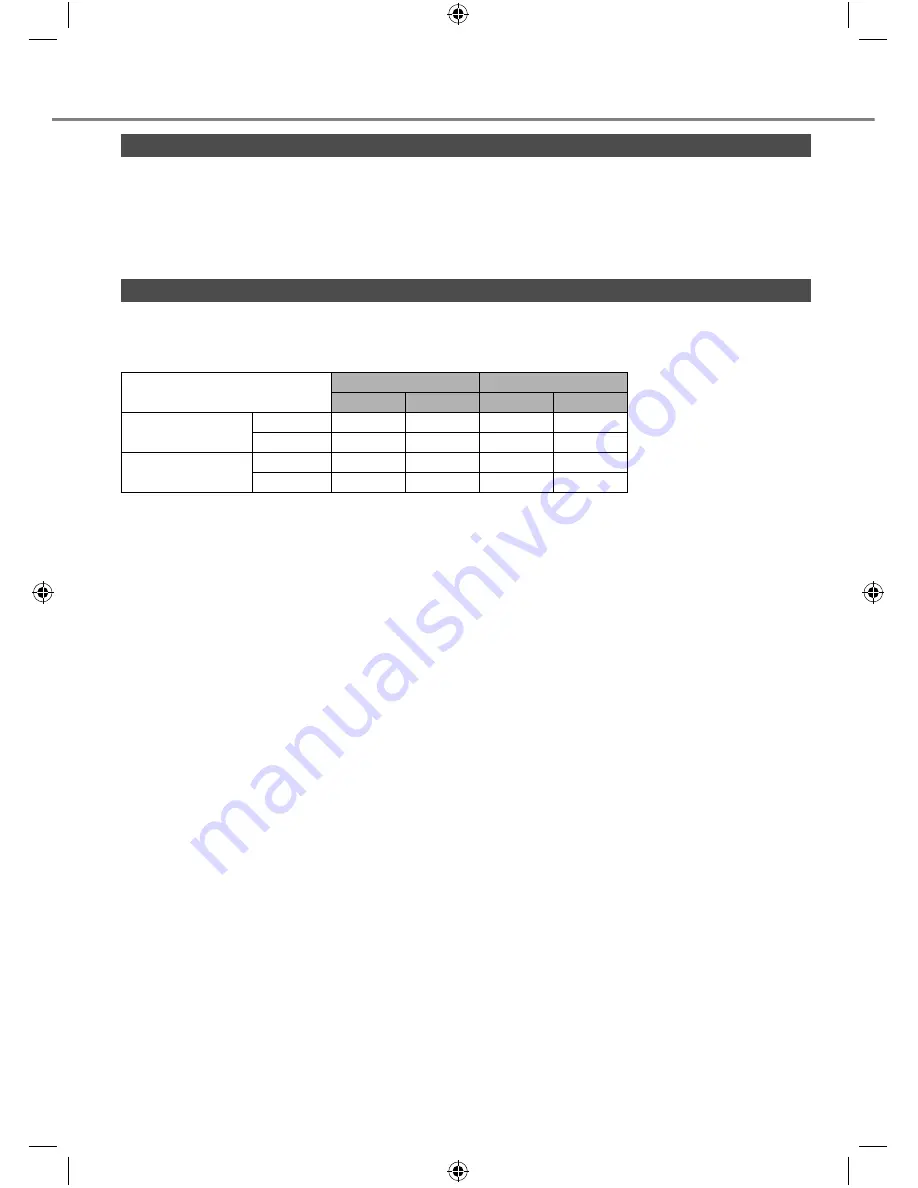 Panasonic CS-RZ12RKR Operating Instructions Manual Download Page 8