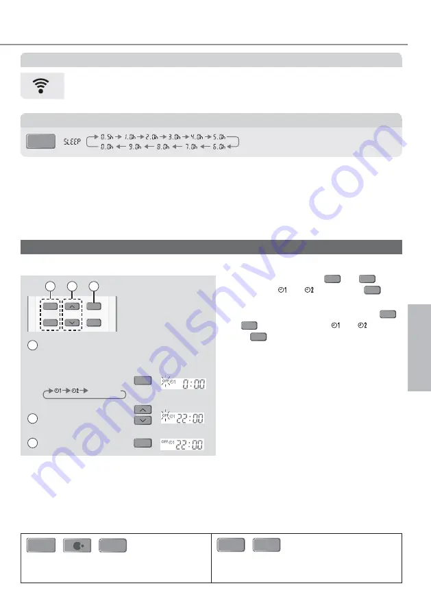 Panasonic CS-RZ12YKA Operating Instructions Manual Download Page 13