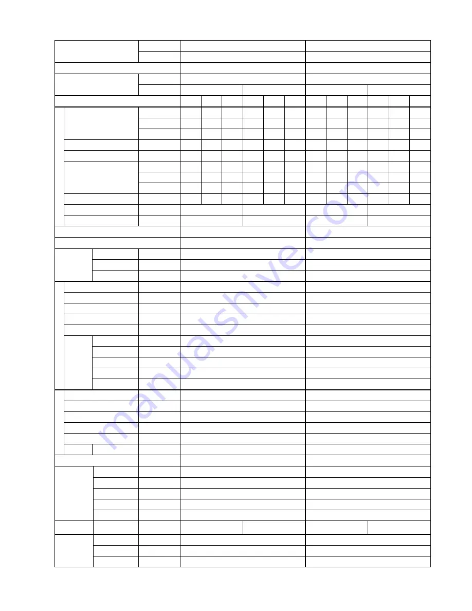 Panasonic CS-S12MKQ Service Manual Download Page 5