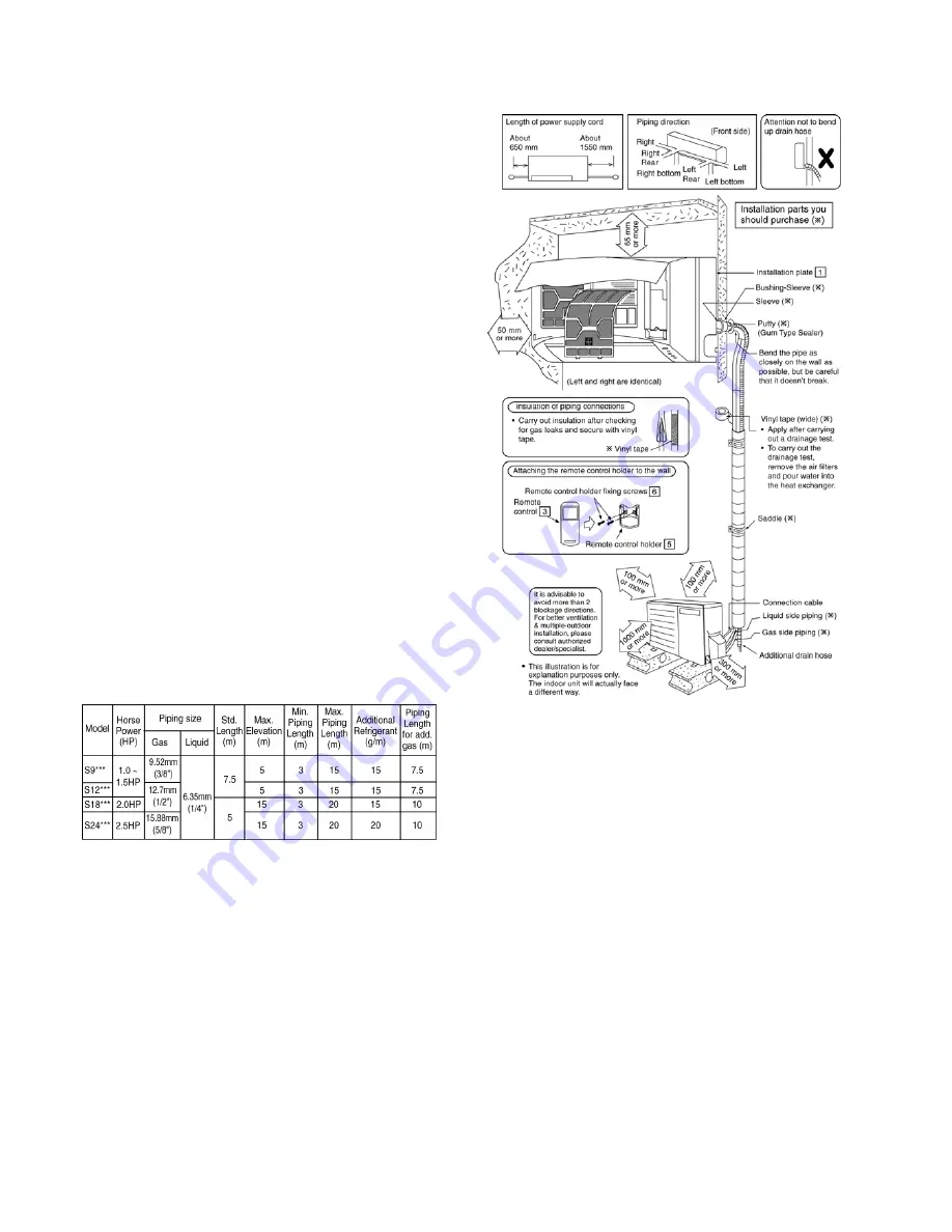 Panasonic CS-S12MKQ Скачать руководство пользователя страница 46