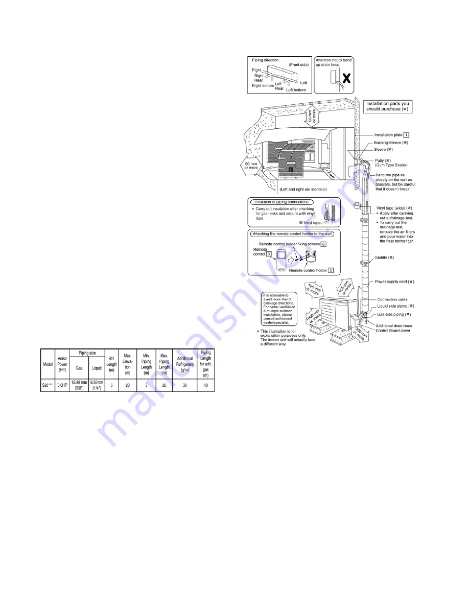 Panasonic CS-S12MKQ Скачать руководство пользователя страница 54