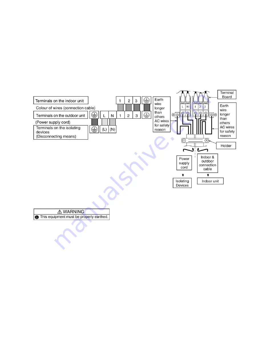 Panasonic CS-S12MKQ Service Manual Download Page 61