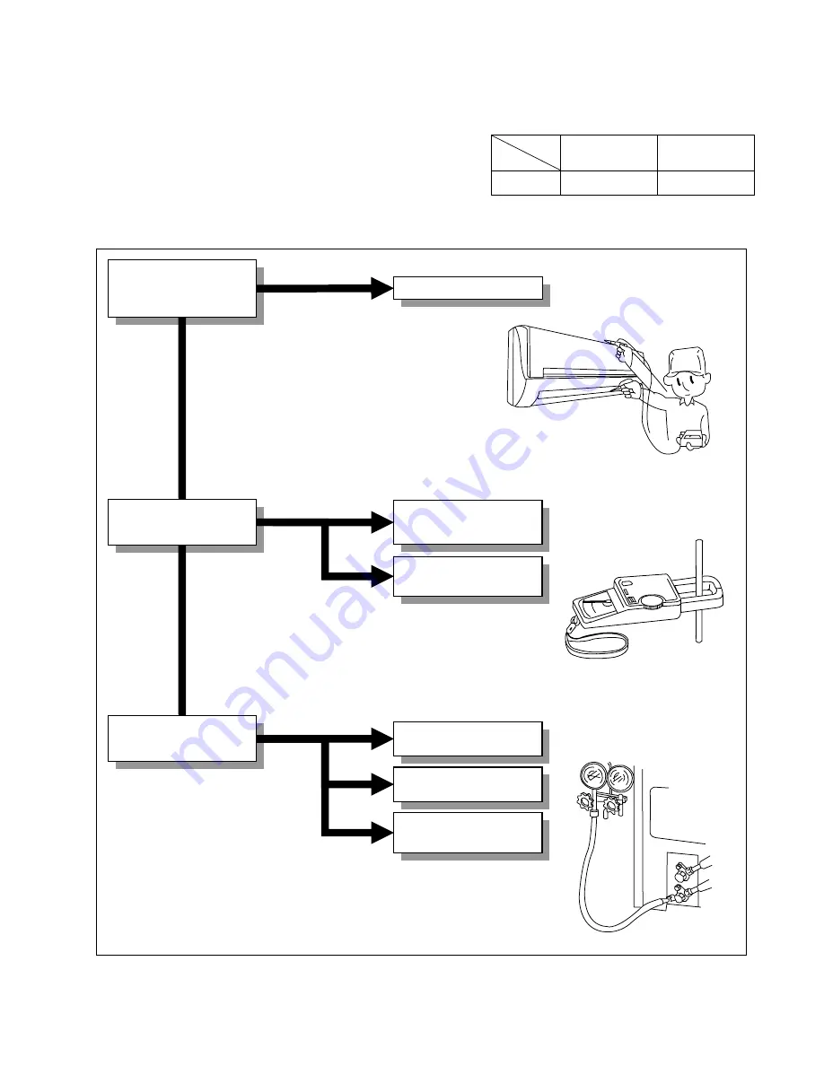 Panasonic CS-S12MKQ Service Manual Download Page 85