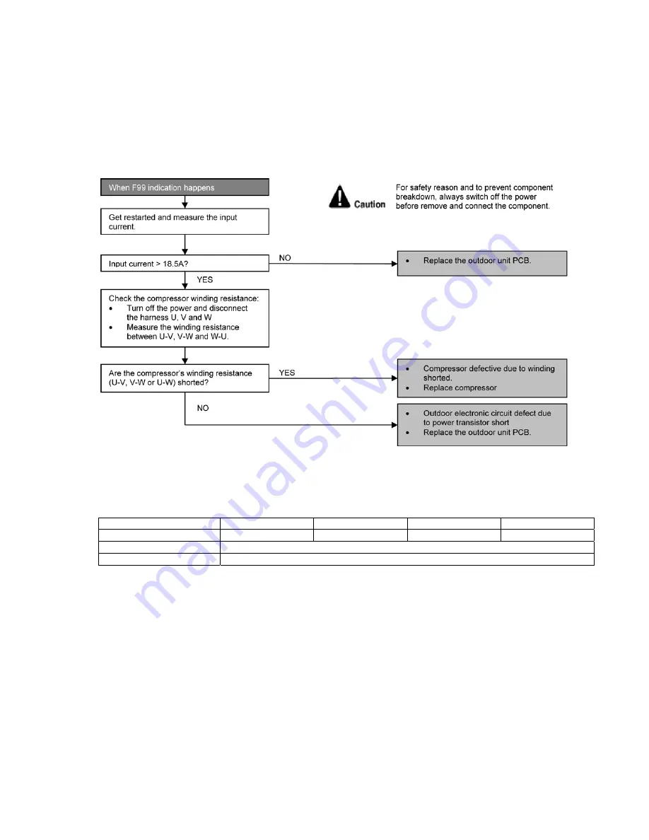 Panasonic CS-S12MKQ Service Manual Download Page 113