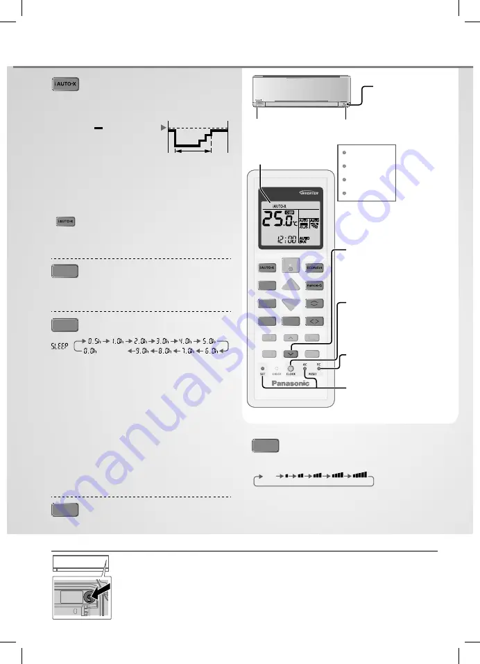 Panasonic CS-S12TKV Manual Download Page 6