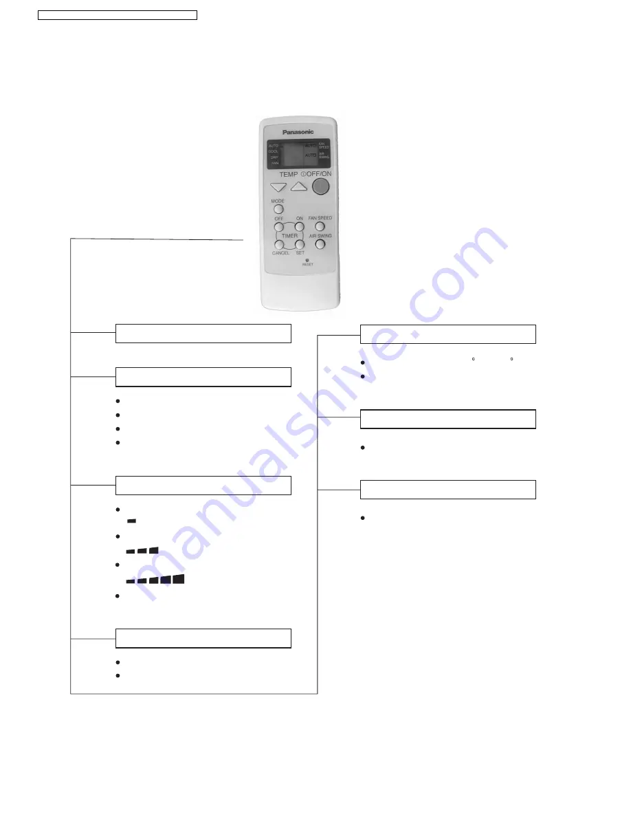 Panasonic CS-SA12CKP Service Manual Download Page 2