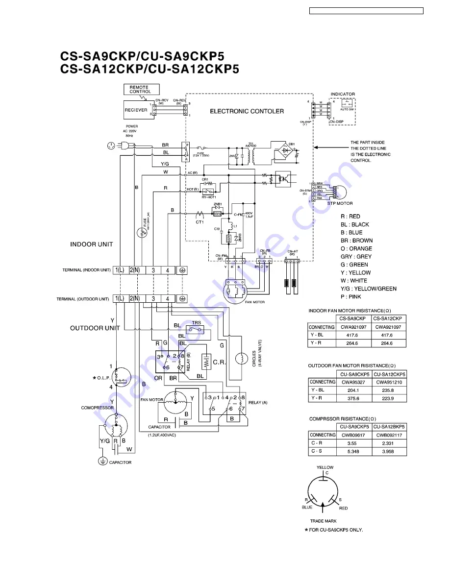 Panasonic CS-SA12CKP Скачать руководство пользователя страница 13