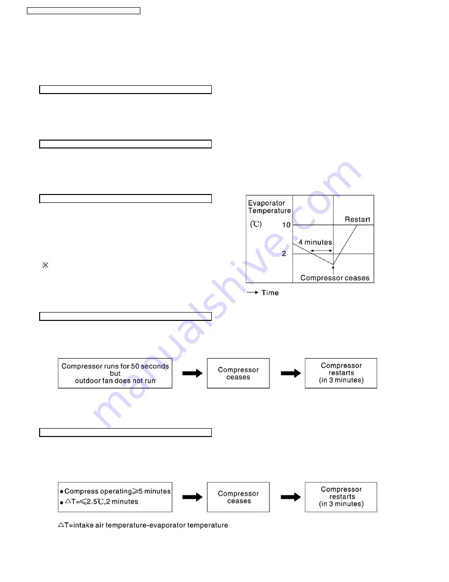 Panasonic CS-SA12CKP Service Manual Download Page 14