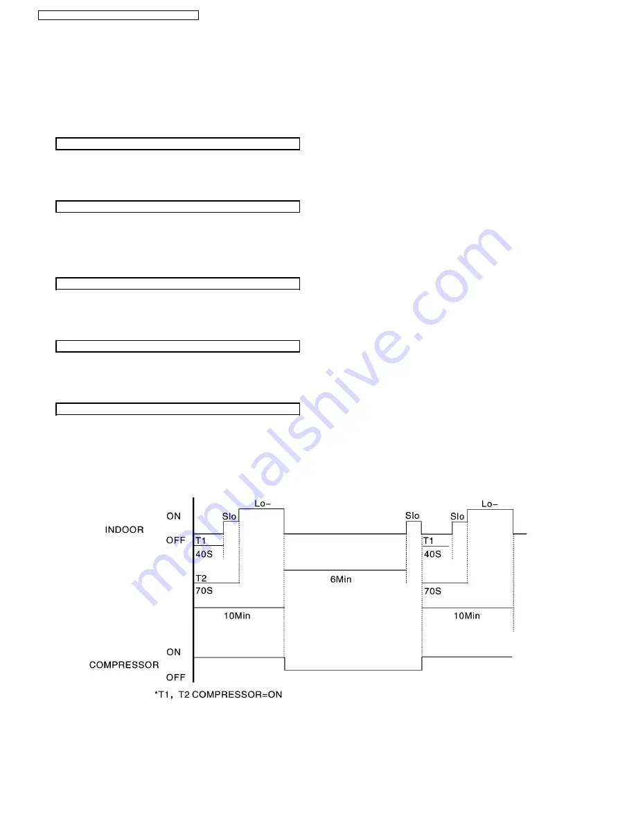 Panasonic CS-SA12CKP Service Manual Download Page 16