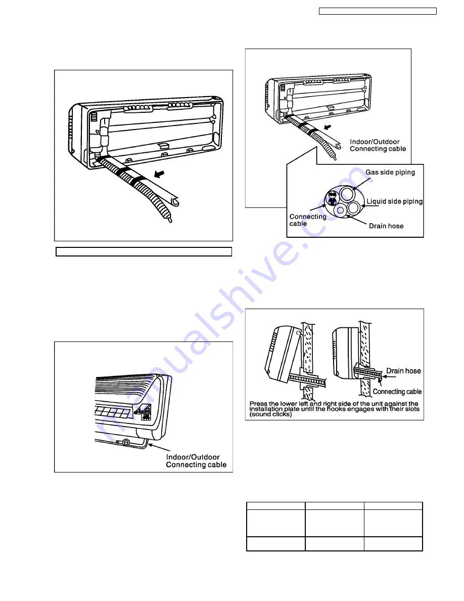 Panasonic CS-SA12CKP Service Manual Download Page 31