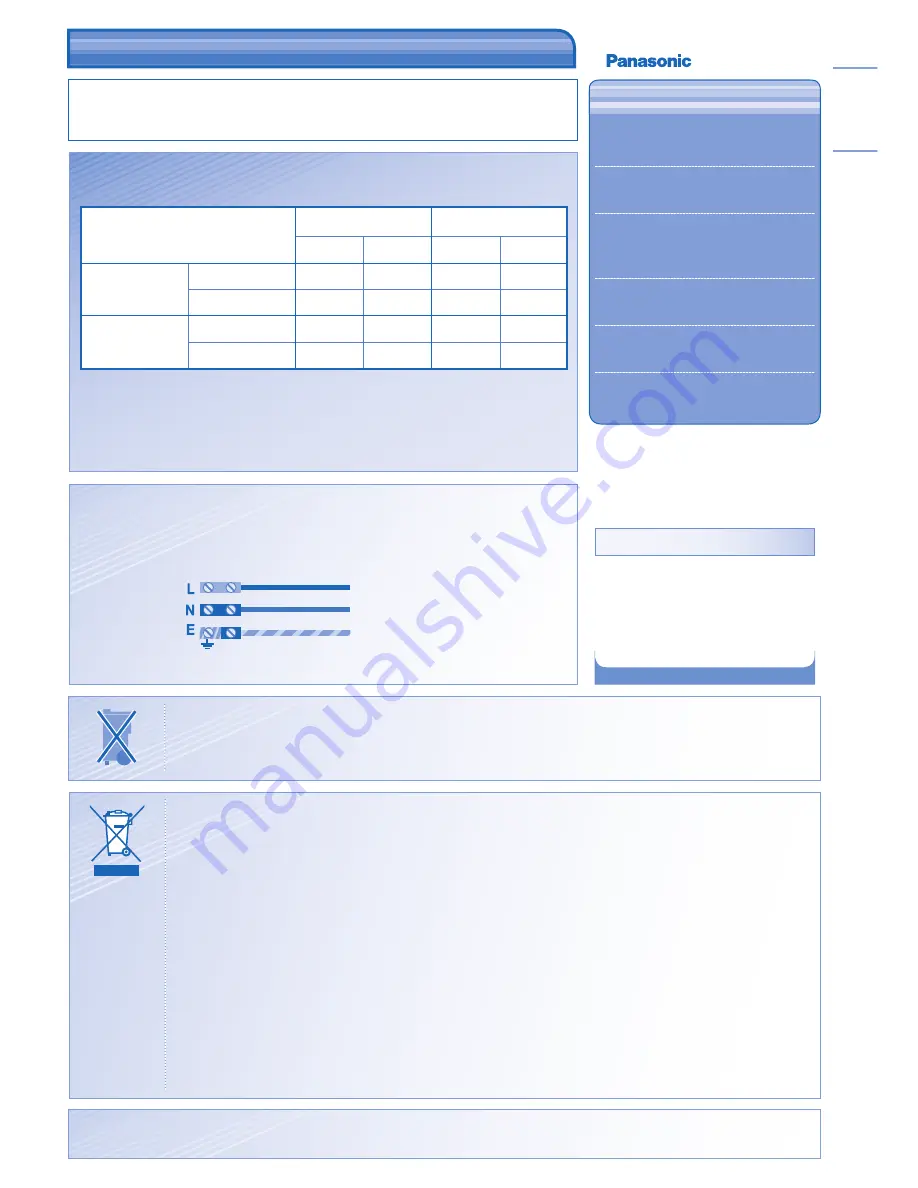 Panasonic CS-TE12HKE Operating Instructions Manual Download Page 3