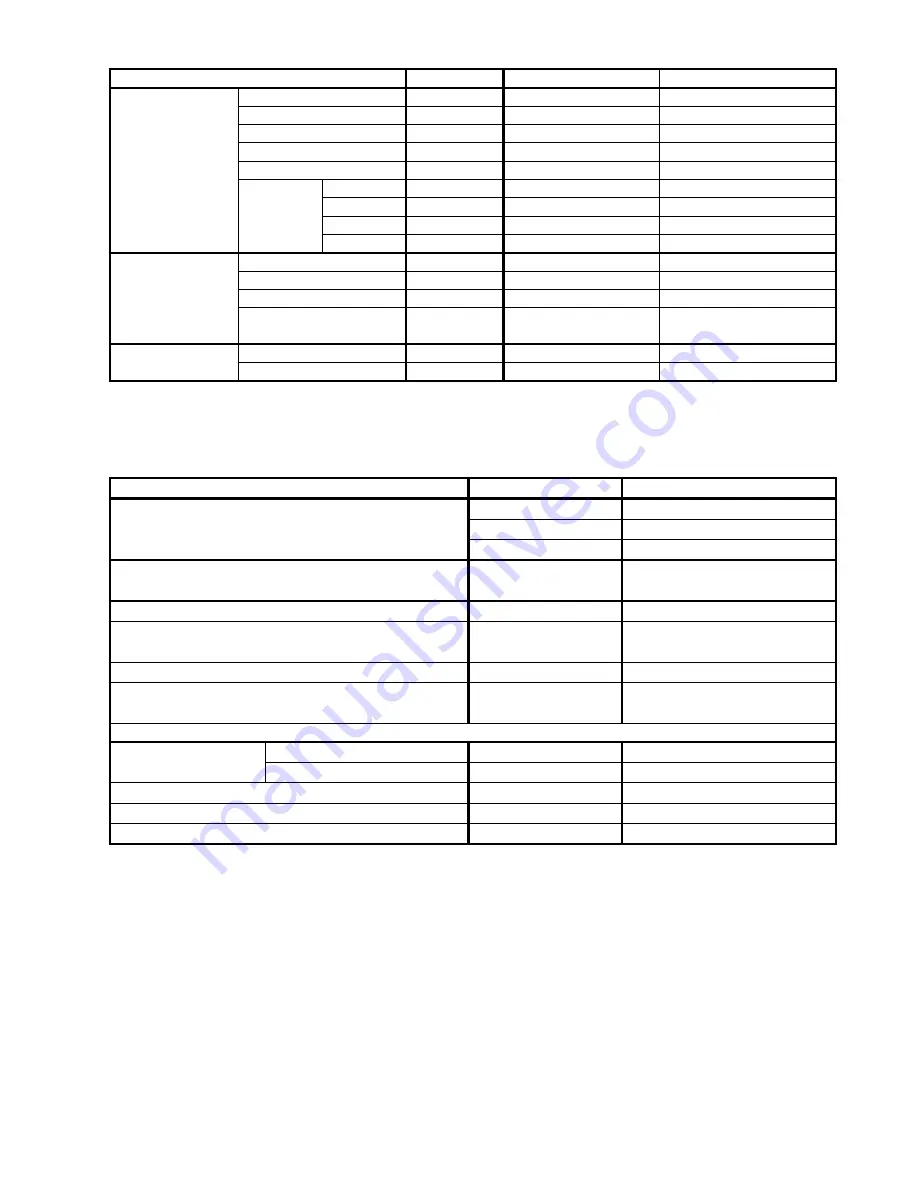 Panasonic CS-TE12HKE Service Manual Download Page 5