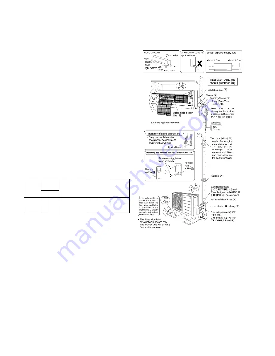 Panasonic CS-TE12HKE Service Manual Download Page 18