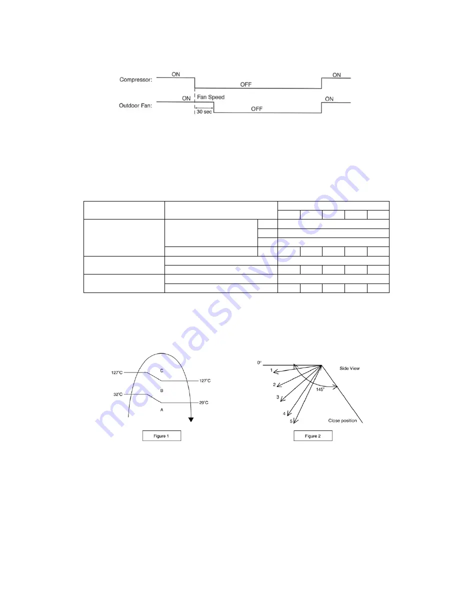 Panasonic CS-TE12HKE Service Manual Download Page 27