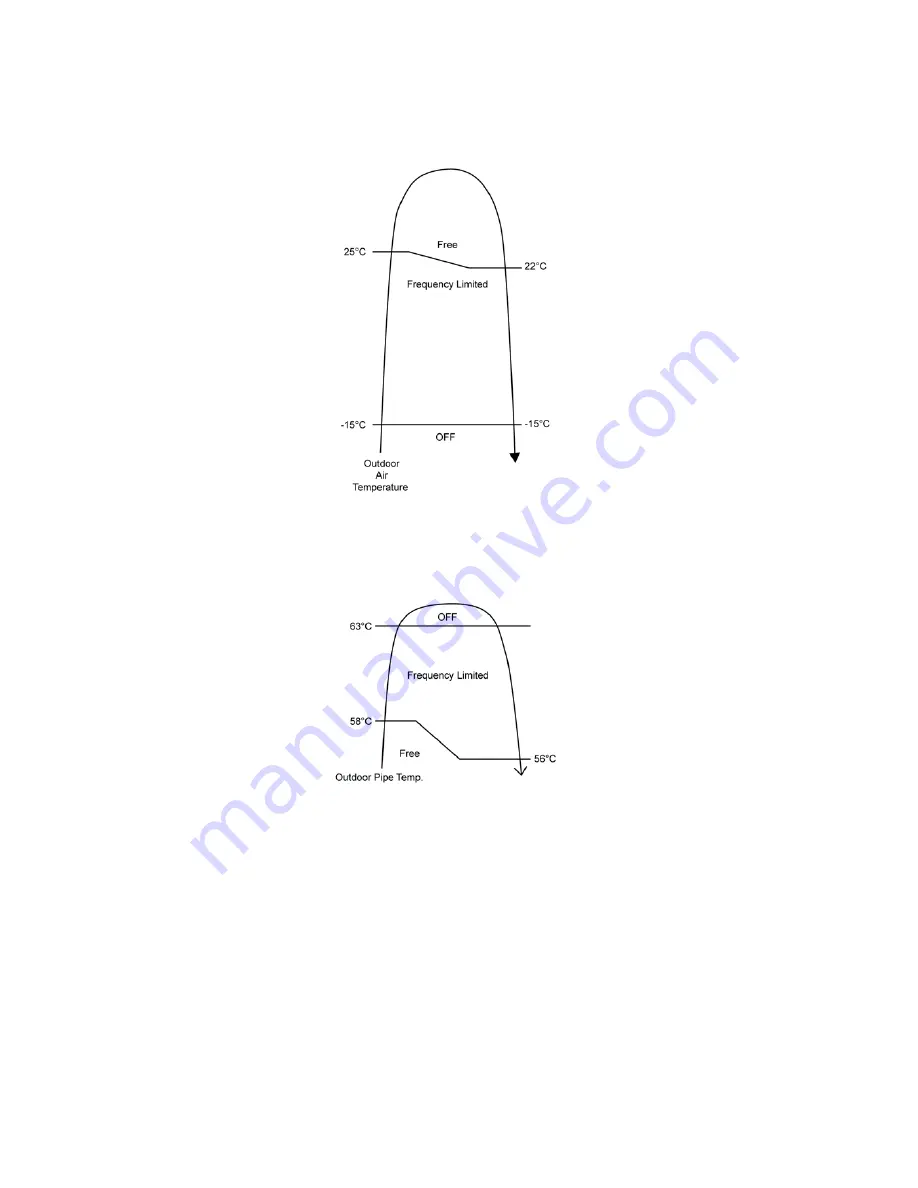 Panasonic CS-TE12HKE Service Manual Download Page 34