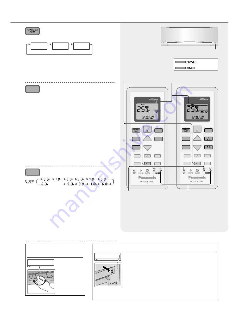 Panasonic CS-TZ12SKEW Скачать руководство пользователя страница 18