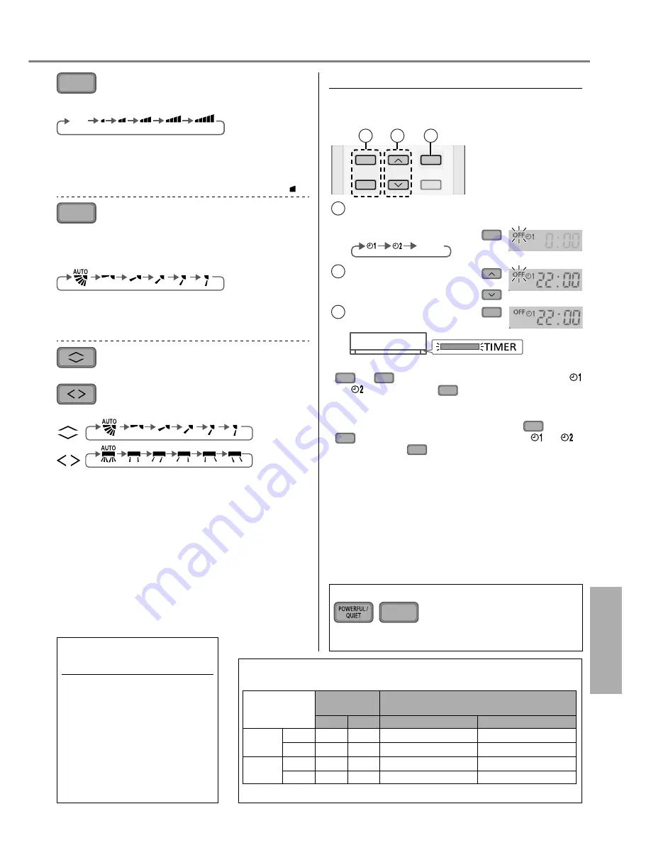 Panasonic CS-TZ12SKEW Operating Instructions Manual Download Page 49