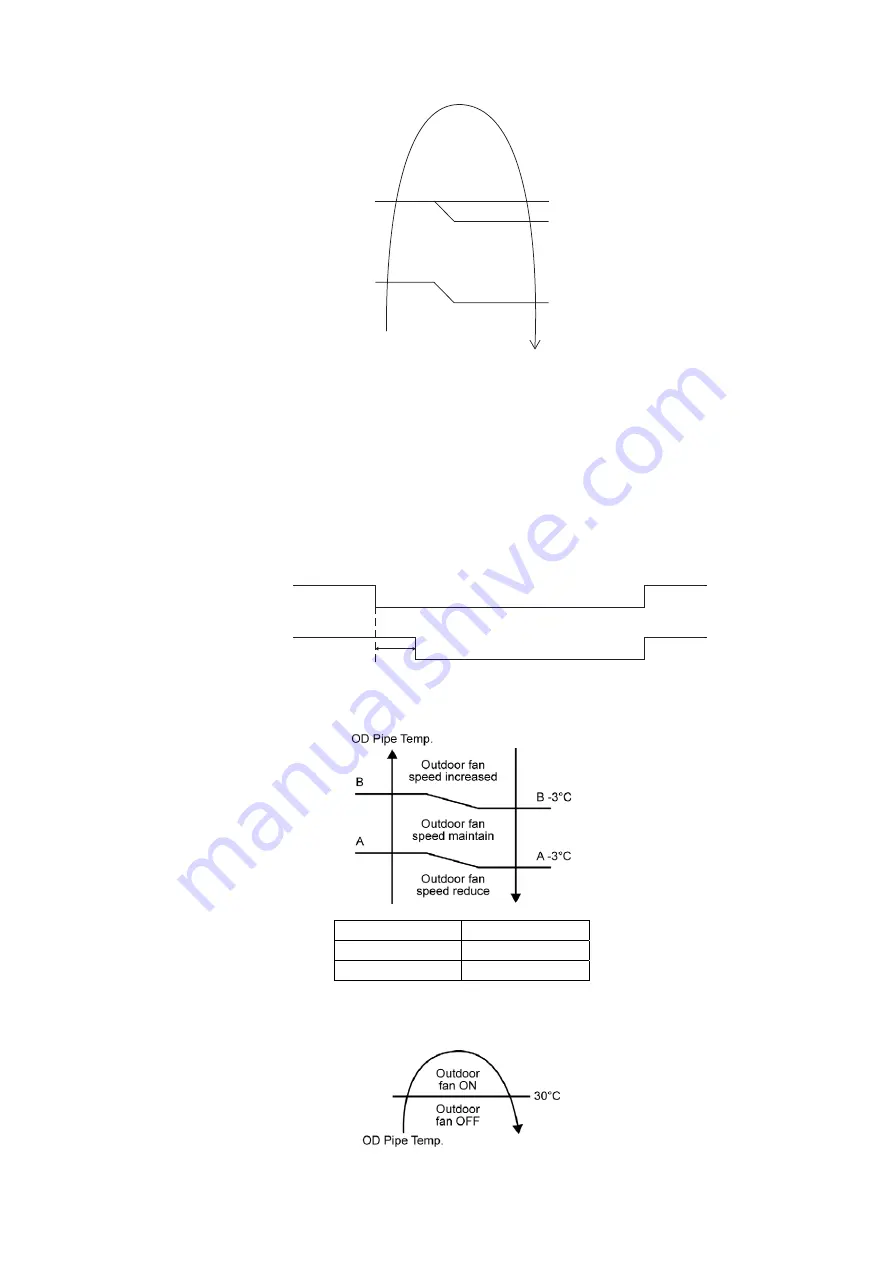 Panasonic CS-TZ60TKEW Service Manual Download Page 69