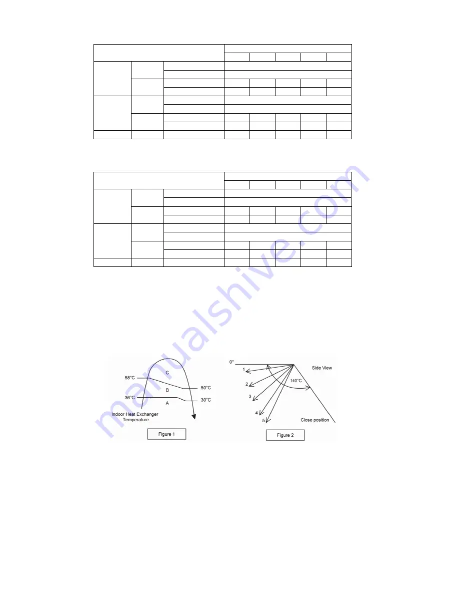 Panasonic CS-UE12QKE Service Manual Download Page 48