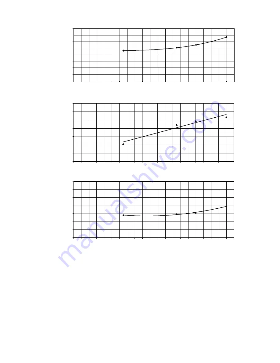 Panasonic CS-UE12QKE Service Manual Download Page 103