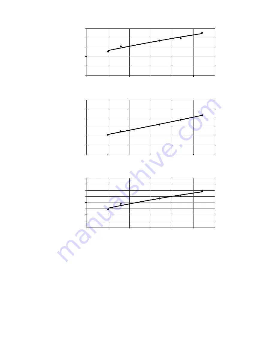 Panasonic CS-UE12QKE Service Manual Download Page 105