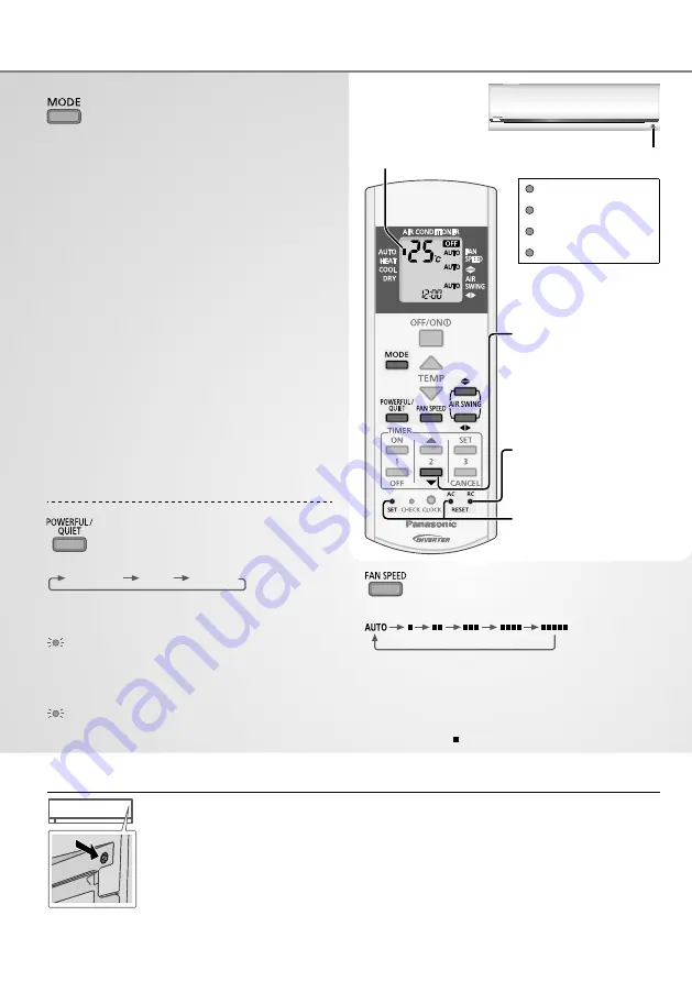 Panasonic CS-UE18RKE Скачать руководство пользователя страница 14