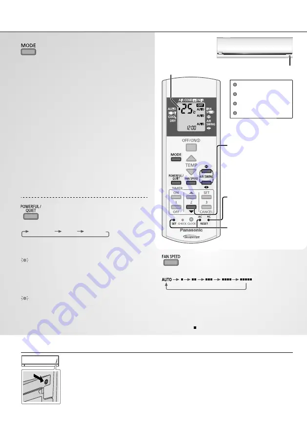 Panasonic CS-UE18RKE Скачать руководство пользователя страница 38