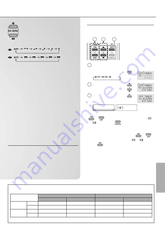 Panasonic CS-UE18RKE Скачать руководство пользователя страница 39