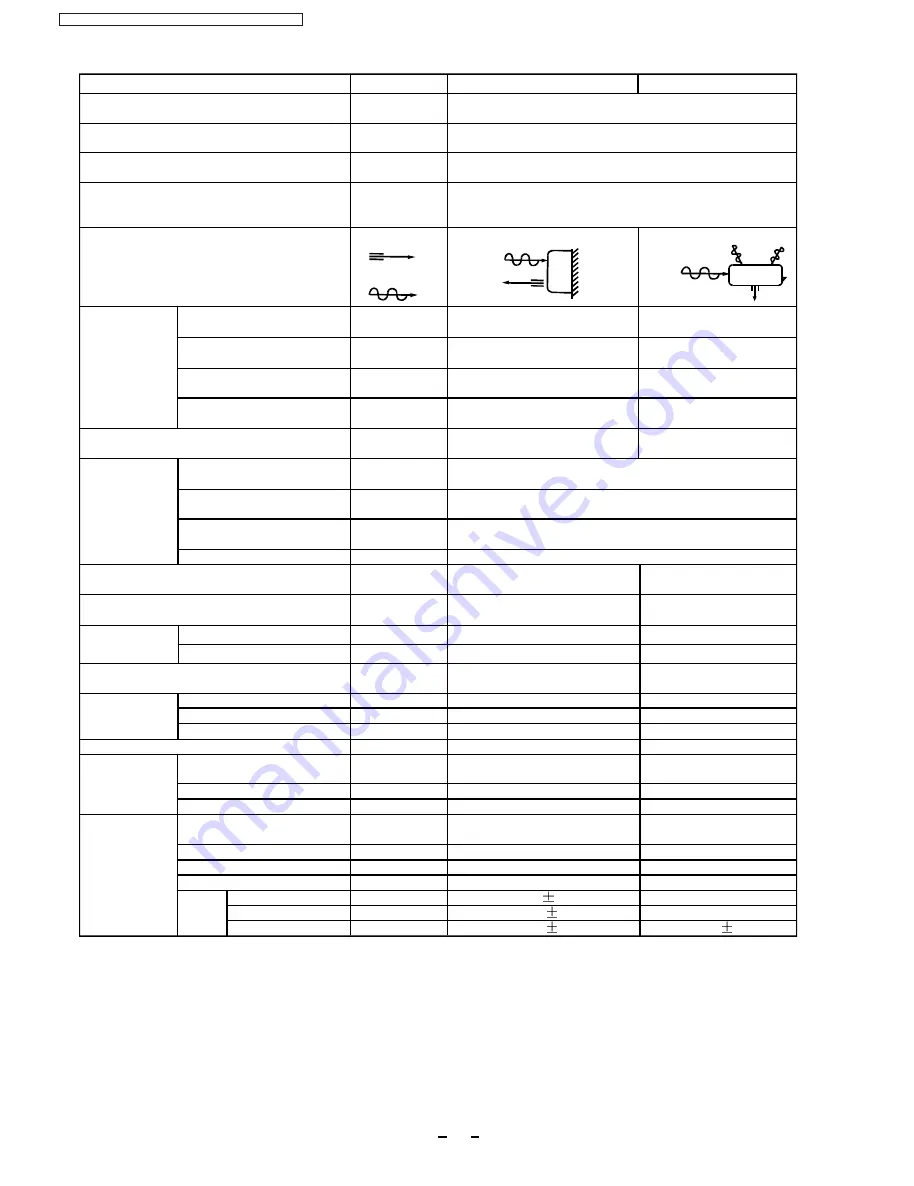 Panasonic CS-UW12GKE Service Manual Download Page 8