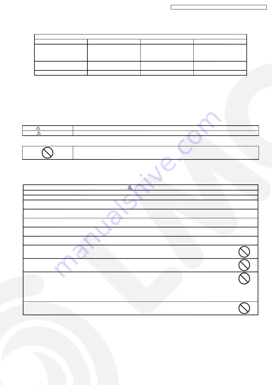 Panasonic CS-V12DKE Service Manual Download Page 35