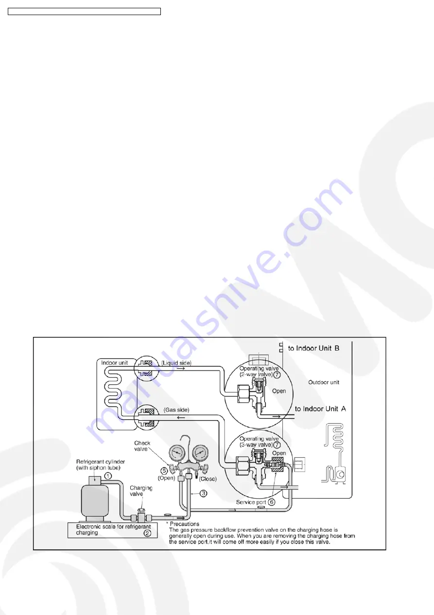 Panasonic CS-V12DKE Скачать руководство пользователя страница 54