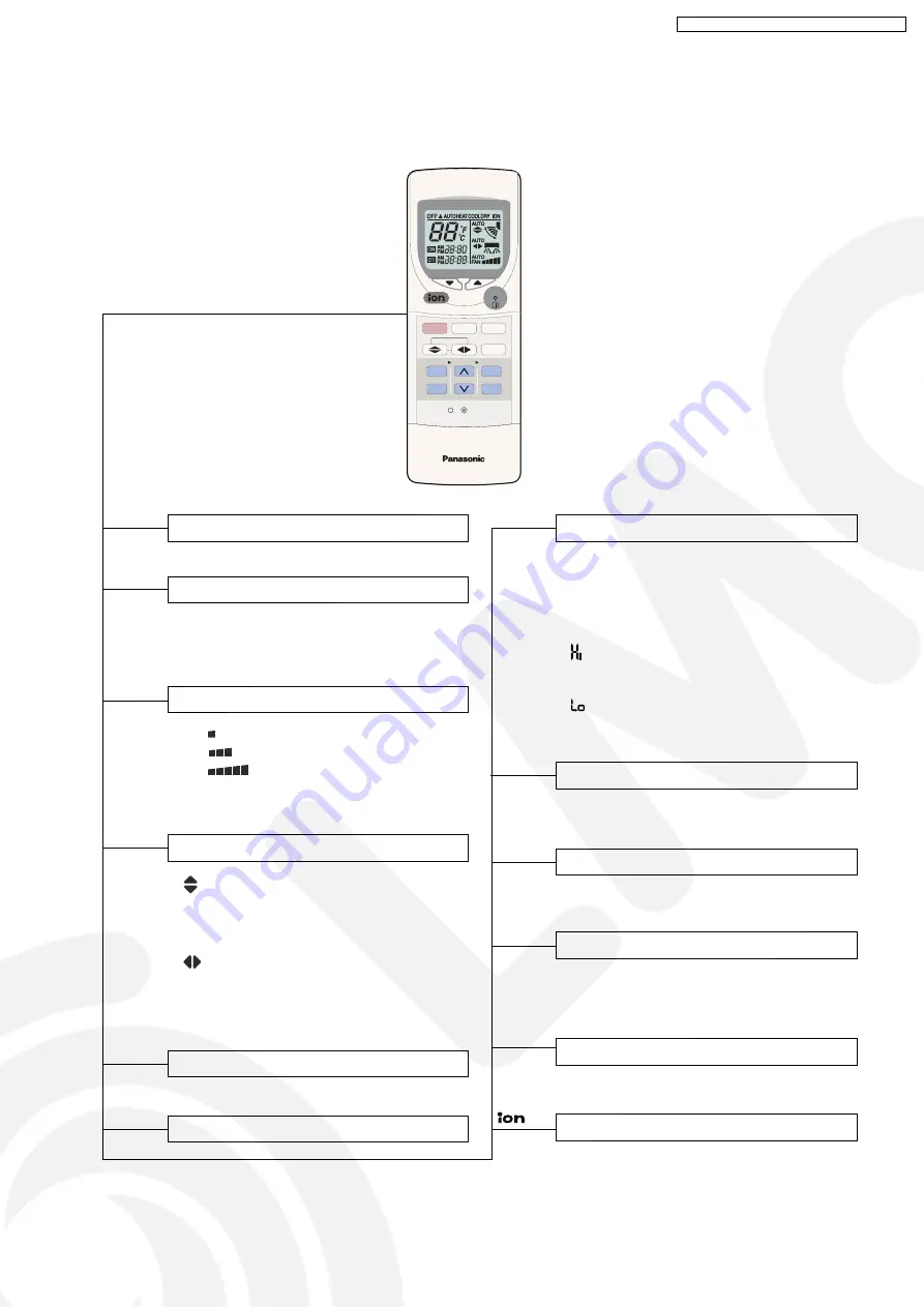 Panasonic CS-V18DKE Скачать руководство пользователя страница 3