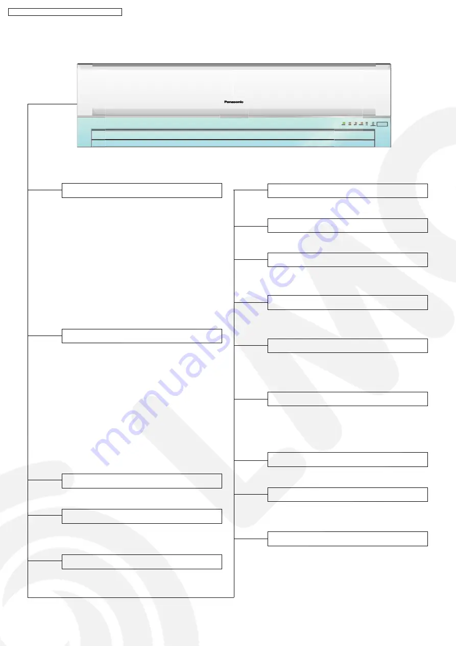 Panasonic CS-V18DKE Service Manual Download Page 4