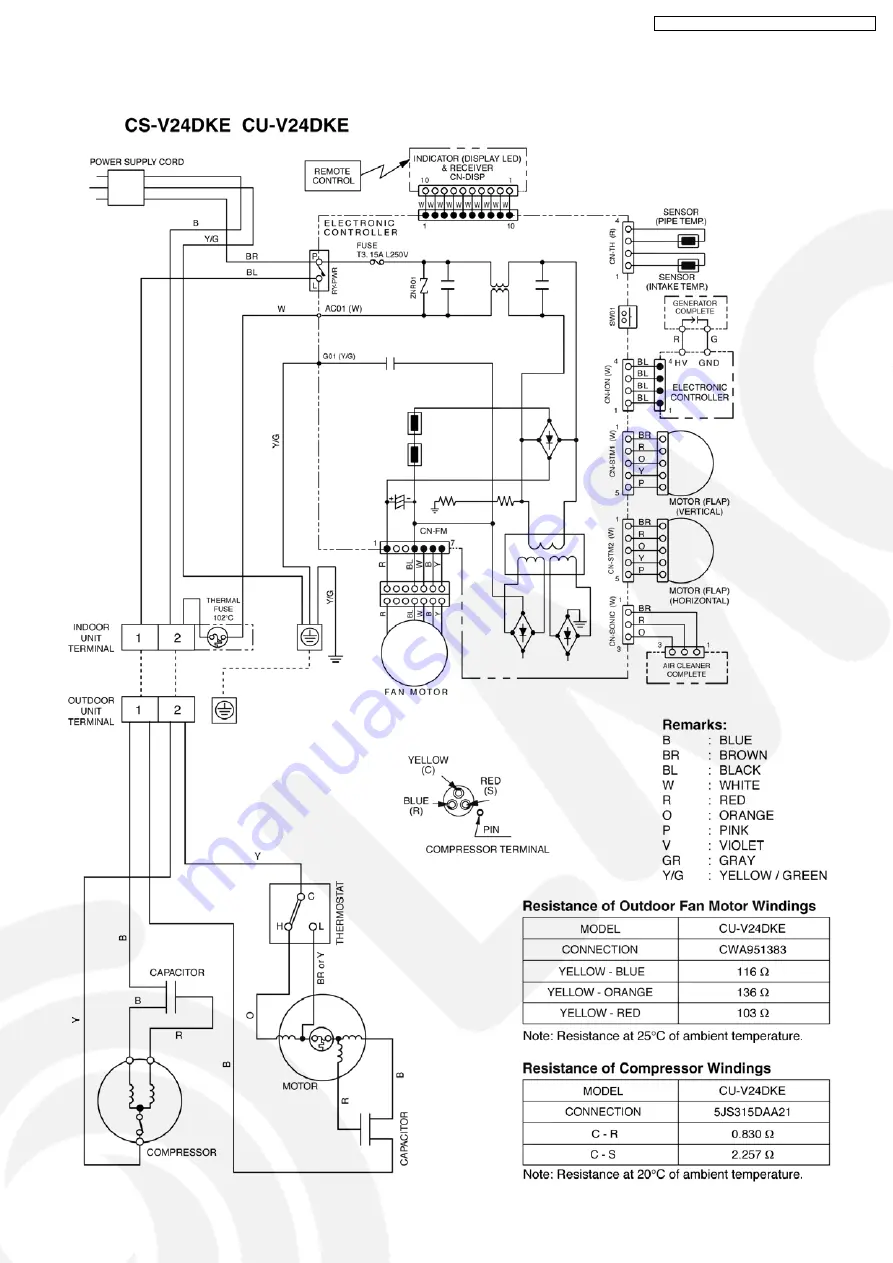 Panasonic CS-V18DKE Service Manual Download Page 15