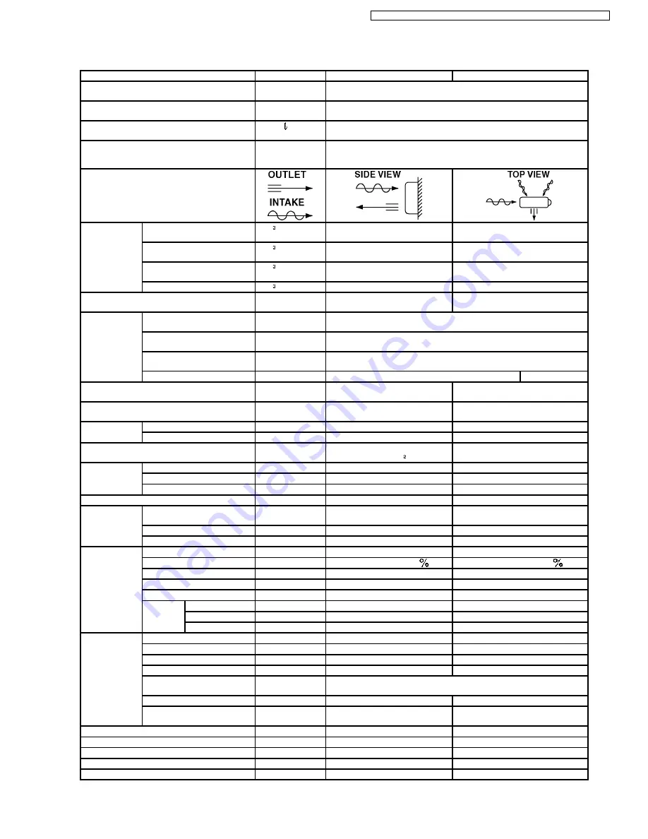 Panasonic CS-VA120KE Service Manual Download Page 11