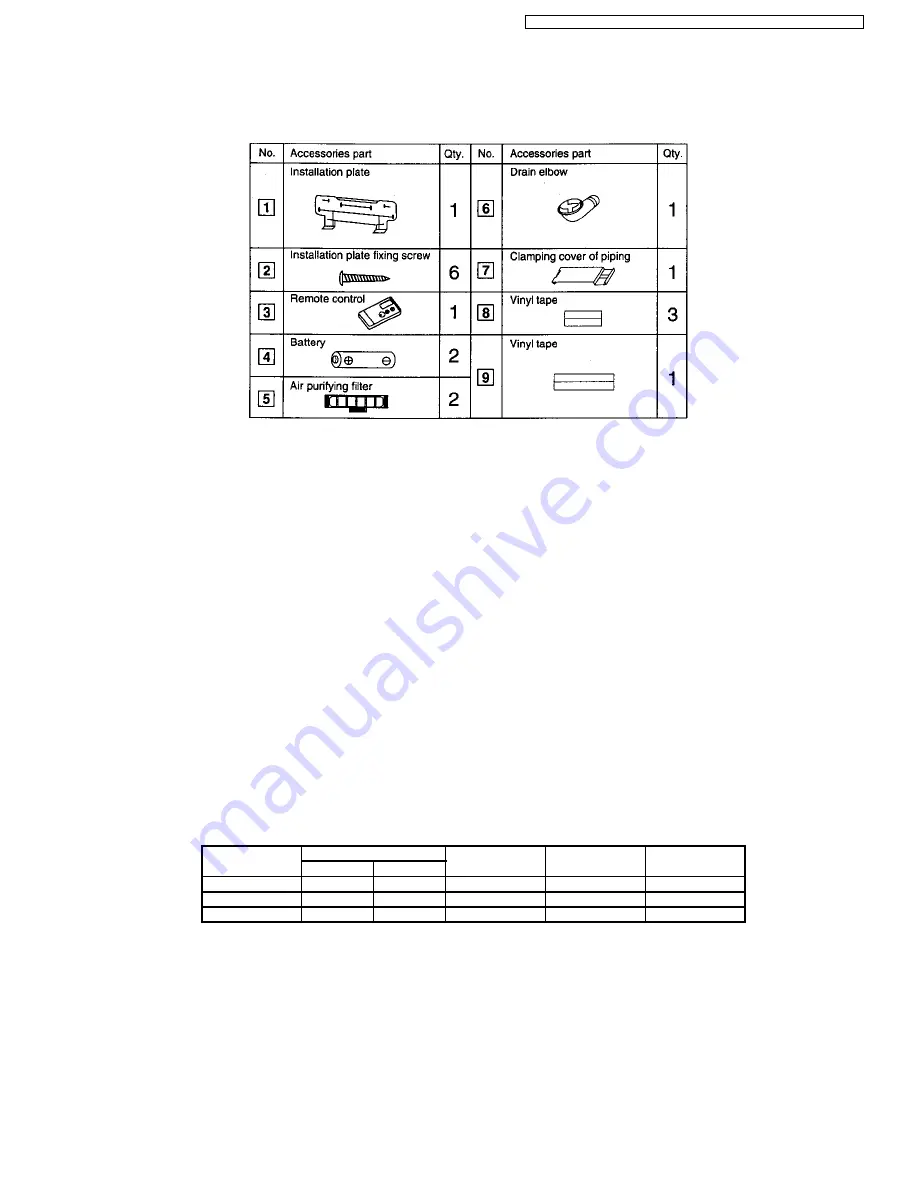 Panasonic CS-VA120KE Service Manual Download Page 41