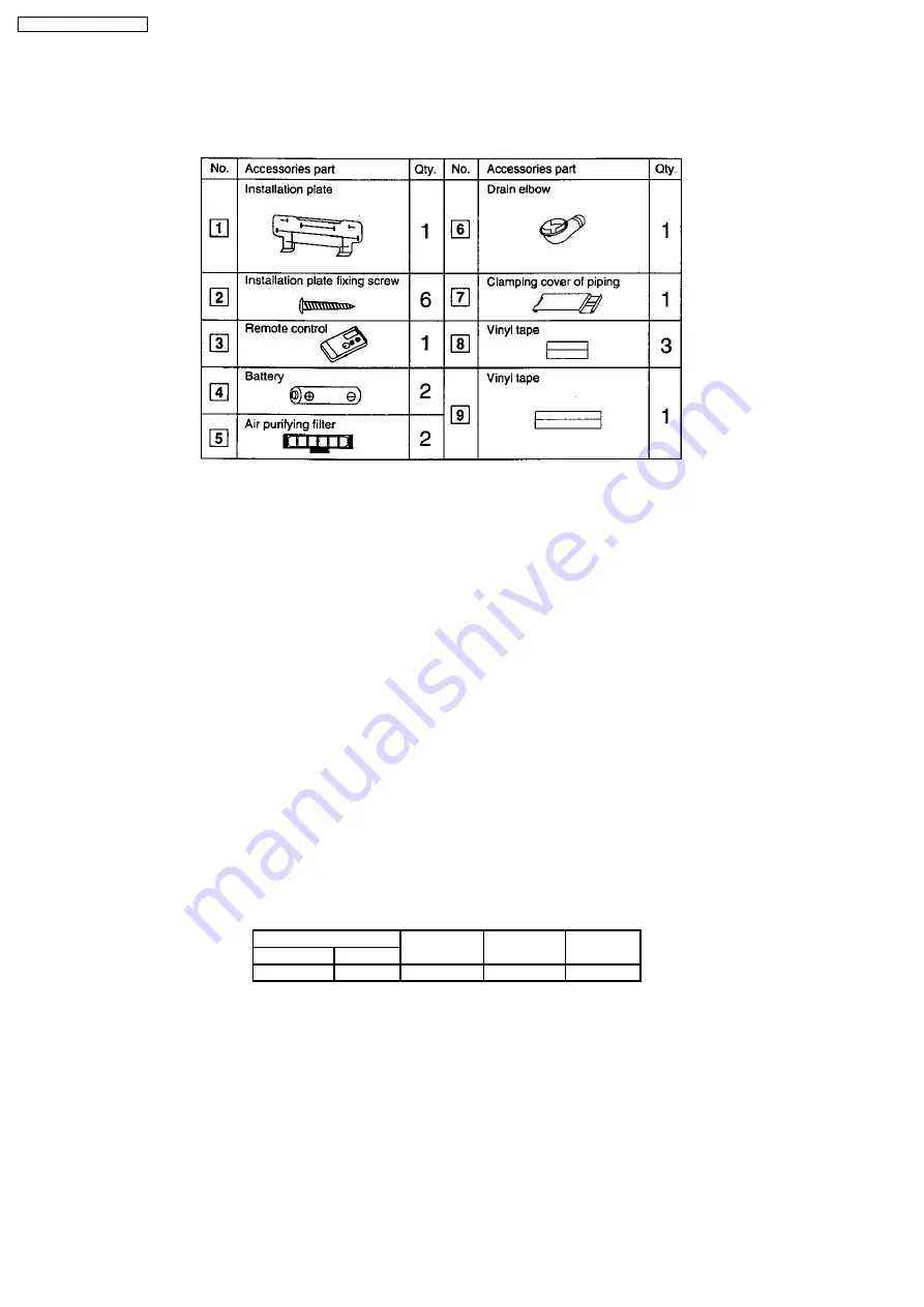 Panasonic CS-VG120KE Service Manual Download Page 48