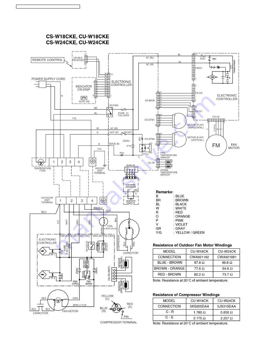 Panasonic CS-W18CKE Скачать руководство пользователя страница 14