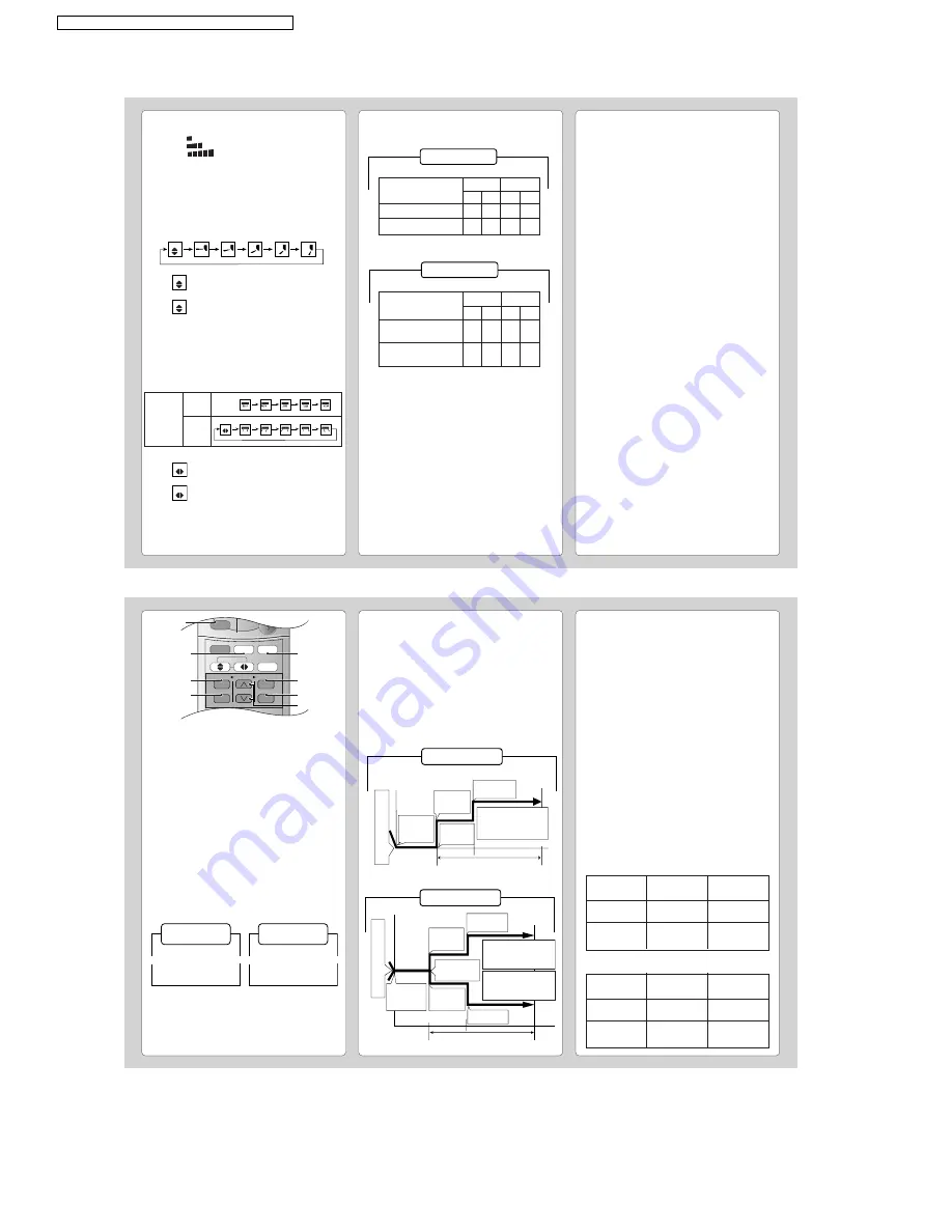 Panasonic CS-W18CKP Service Manual Download Page 32