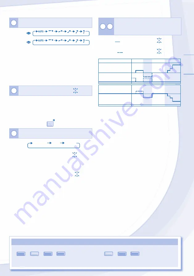 Panasonic CS-W18NKD Operating Instructions Manual Download Page 27