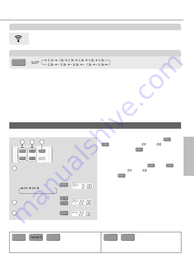 Panasonic CS-WPU12XKH-8 Operating Instructions Manual Download Page 13