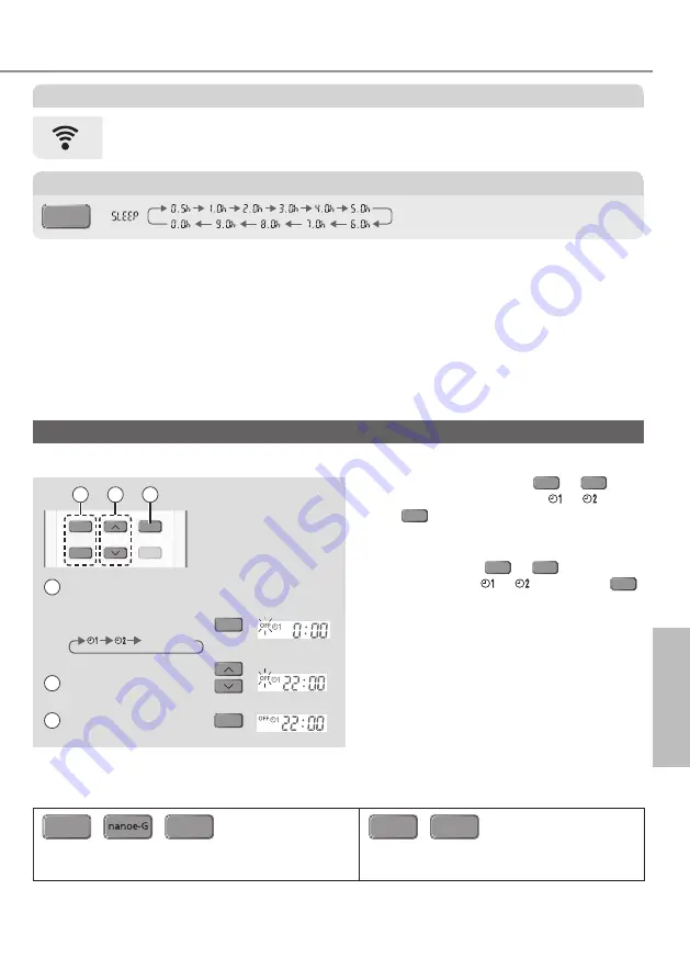 Panasonic CS-WPU12XKH-8 Скачать руководство пользователя страница 31