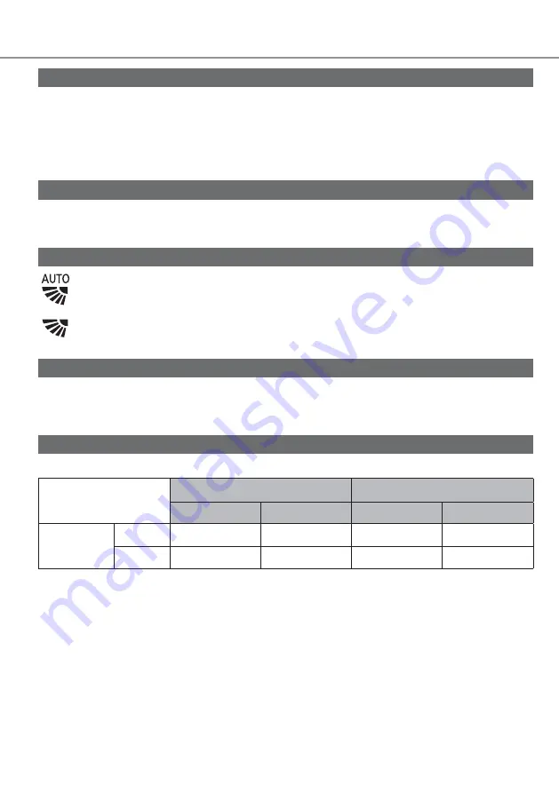 Panasonic CS-WPU24XKH-8 Operating Instructions Manual Download Page 14