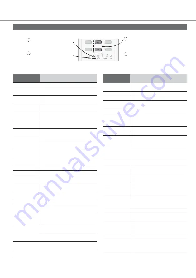 Panasonic CS-WPU24XKH-8 Operating Instructions Manual Download Page 18